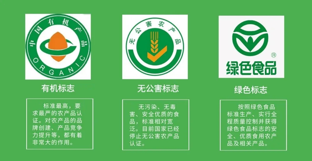 認證機構，東方縱橫，有機認證