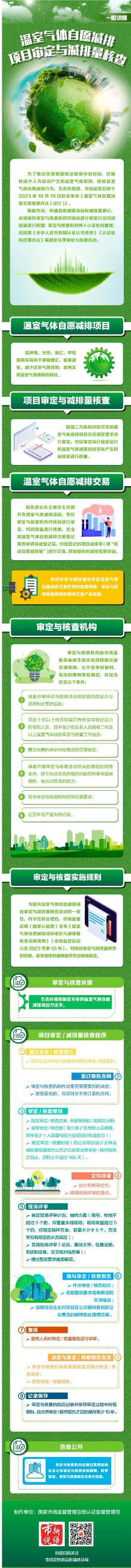 北京東方縱橫認證中心有限公司