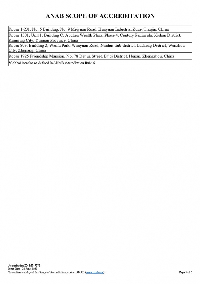 ANAB認可證書