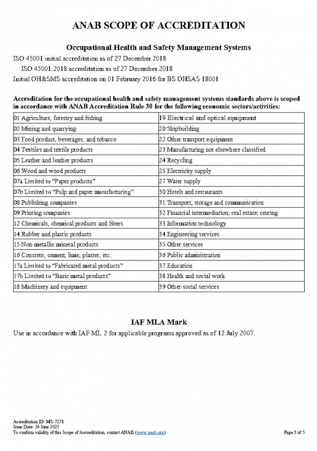 ANAB認可證書