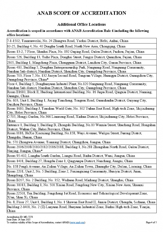 ANAB認可證書