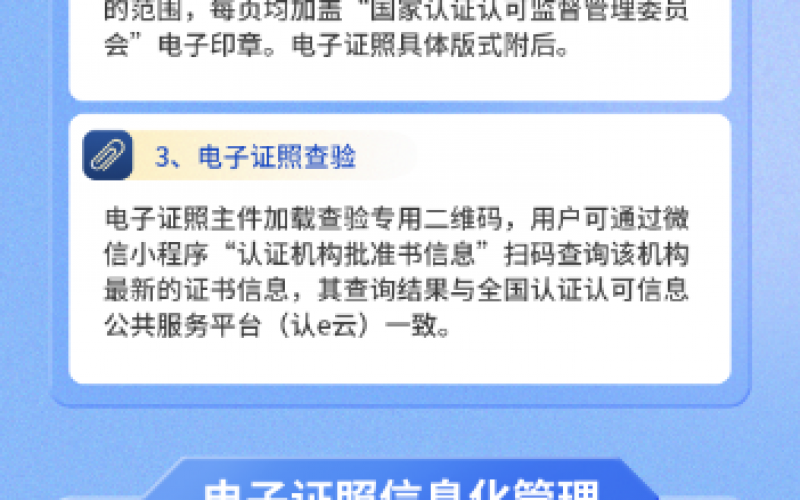 一看便知 - 《認證機構批準書》電子證照公告