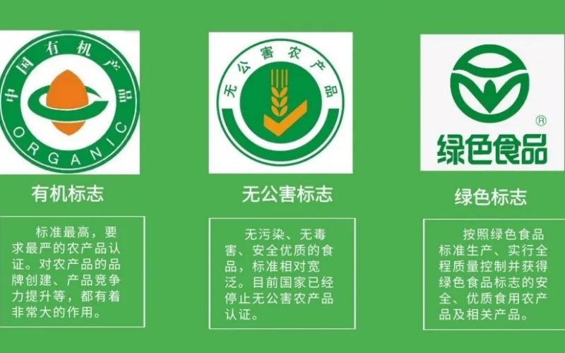 什么是有機產品認證，有機產品認證步驟以及所需材料詳解